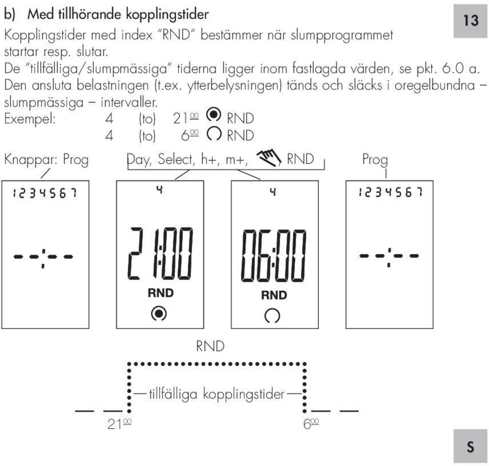 Den ansluta belastningen (t.ex. ytterbelysningen) tänds och släcks i oregelbundna slumpmässiga intervaller.