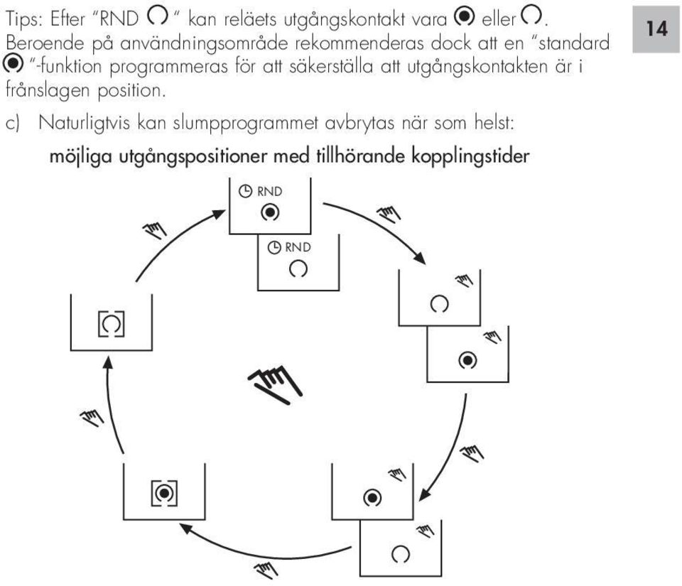 programmeras för att säkerställa att utgångskontakten är i frånslagen position.