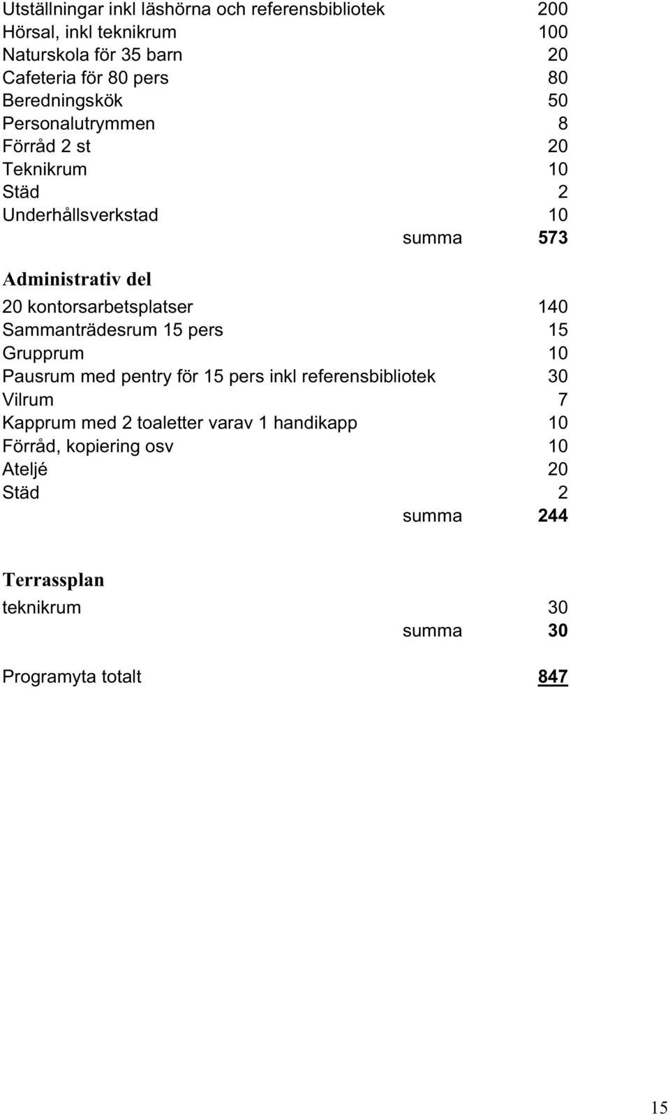 kontorsarbetsplatser 140 Sammanträdesrum 15 pers 15 Grupprum 10 Pausrum med pentry för 15 pers inkl referensbibliotek 30 Vilrum 7