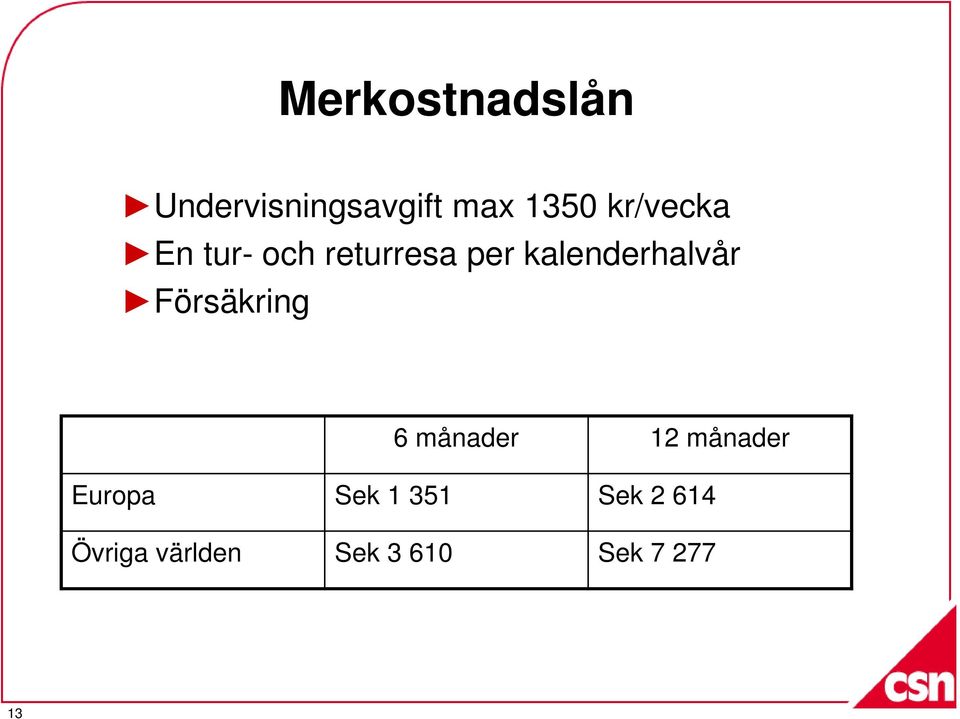 kalenderhalvår Försäkring 6 månader 12 månader