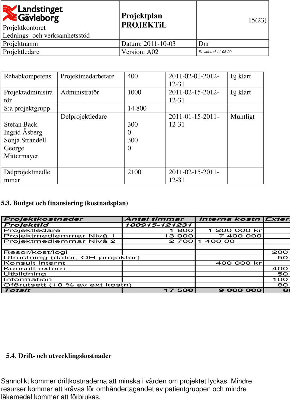 0 George 0 Mittermayer Ej klart Ej klart Muntligt Delprojektmedle mmar 2100 2011-02-15-2011- 5.3.