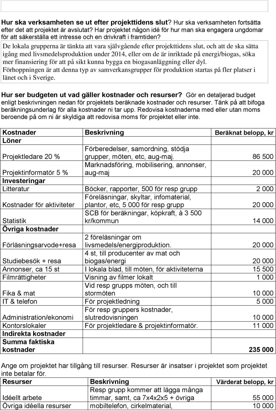 De lokala grupperna är tänkta att vara självgående efter projekttidens slut, och att de ska sätta igång med livsmedelsproduktion under 2014, eller om de är inriktade på energi/biogas, söka mer