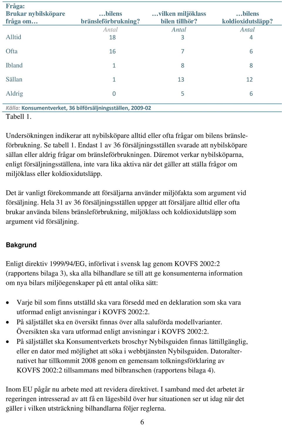 Undersökningen indikerar att nybilsköpare alltid eller ofta frågar om bilens bränsleförbrukning. Se tabell 1.