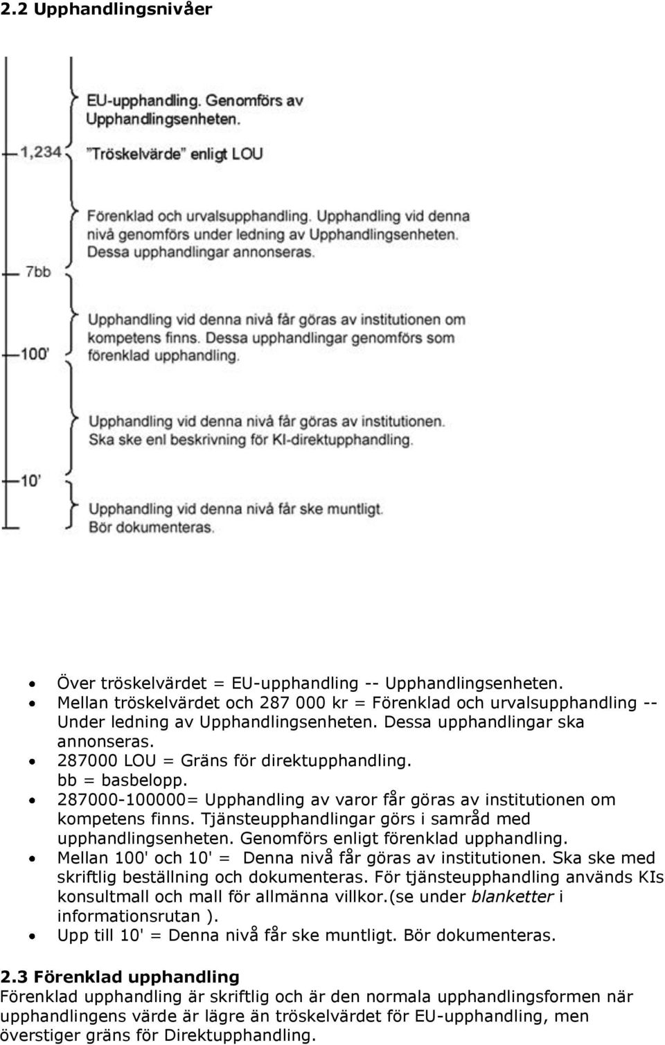 Tjänsteupphandlingar görs i samråd med upphandlingsenheten. Genomförs enligt förenklad upphandling. Mellan 100' och 10' = Denna nivå får göras av institutionen.