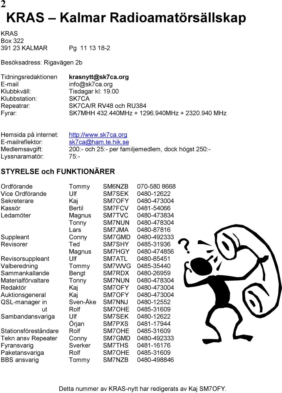 se Medlemsavgift: 200:- och 25:- per familjemedlem, dock högst 250:- Lyssnaramatör: 75:- STYRELSE och FUNKTIONÄRER Ordförande Tommy SM6NZB 070-580 8668 Vice Ordförande Ulf SM7SEK 0480-12622