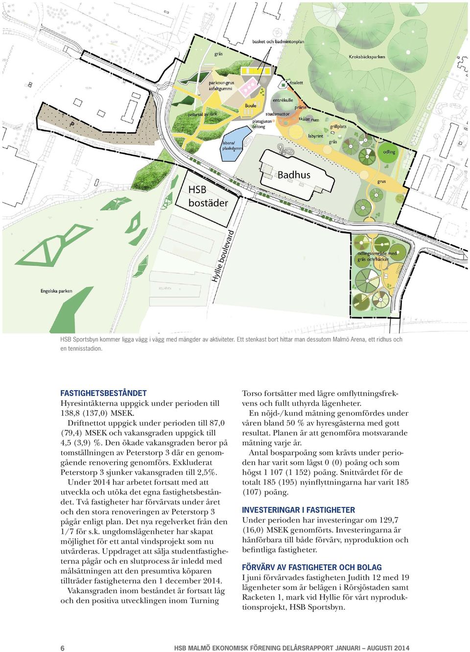 Den ökade vakansgraden beror på tomställningen av Peterstorp 3 där en genomgående renovering genomförs. Exkluderat Peterstorp 3 sjunker vakansgraden till 2,5%.