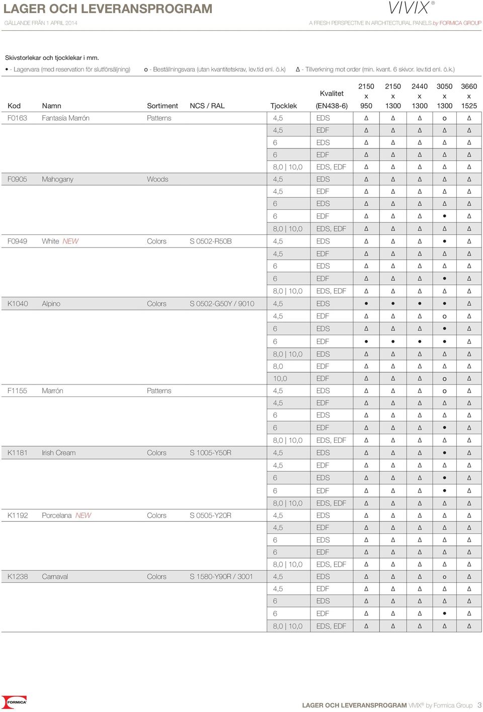 EDF Δ Δ Δ o Δ F1155 Marrón Patterns 4,5 EDS Δ Δ Δ o Δ K1181 Irish Cream Colors S 1005-Y50R 4,5 EDS Δ Δ Δ Δ K1192 Porcelana NEW