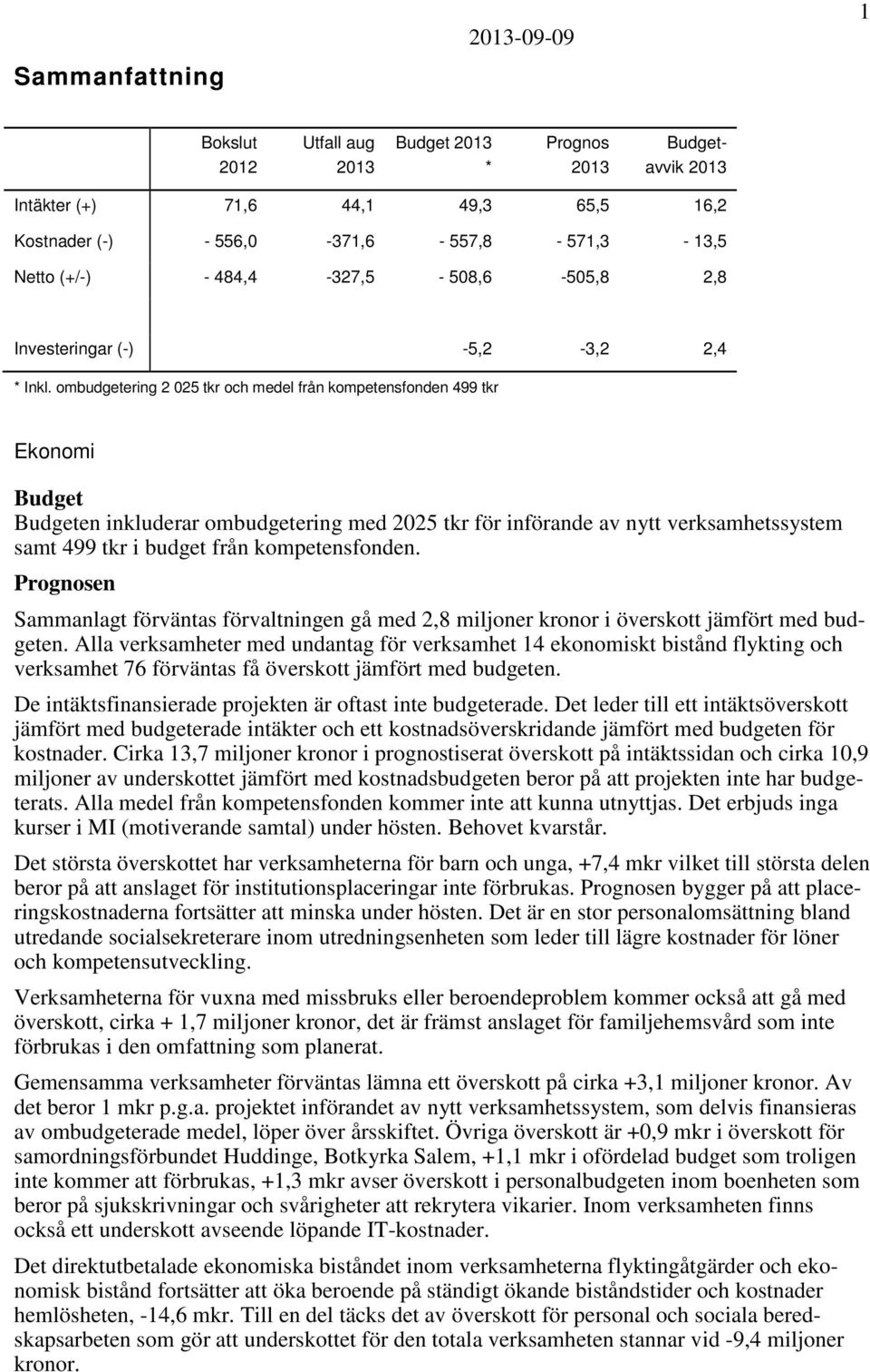 ombudgetering 2 025 tkr och medel från kompetensfonden 499 tkr Ekonomi Budget Budgeten inkluderar ombudgetering med 2025 tkr för införande av nytt verksamhetssystem samt 499 tkr i budget från