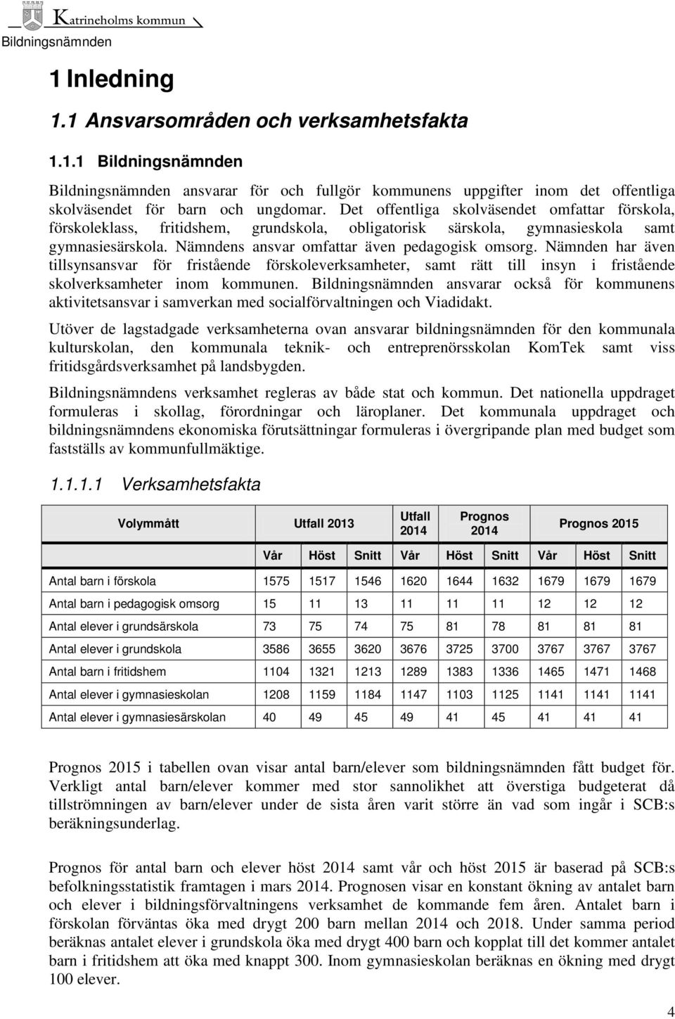 Nämnden har även tillsynsansvar för fristående förskoleverksamheter, samt rätt till insyn i fristående skolverksamheter inom kommunen.