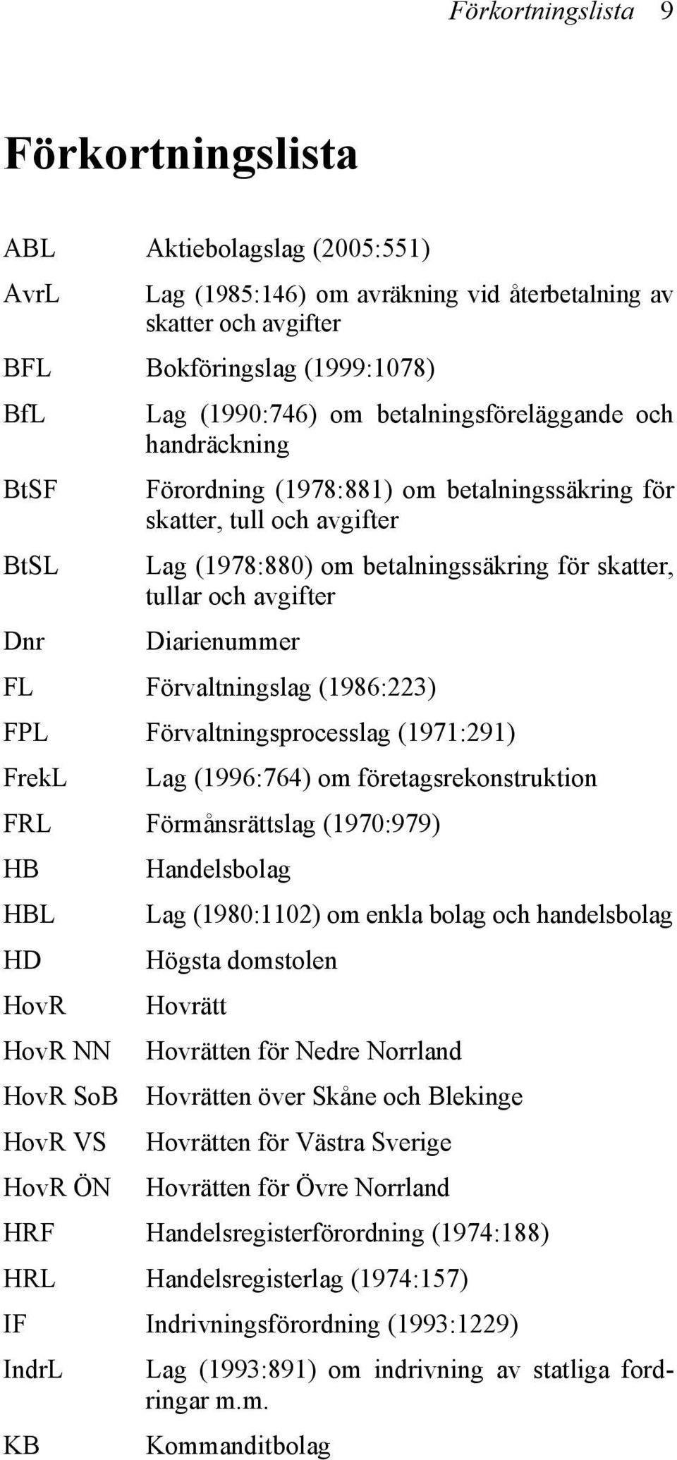 Diarienummer FL Förvaltningslag (1986:223) FPL Förvaltningsprocesslag (1971:291) FrekL Lag (1996:764) om företagsrekonstruktion FRL Förmånsrättslag (1970:979) HB Handelsbolag HBL Lag (1980:1102) om