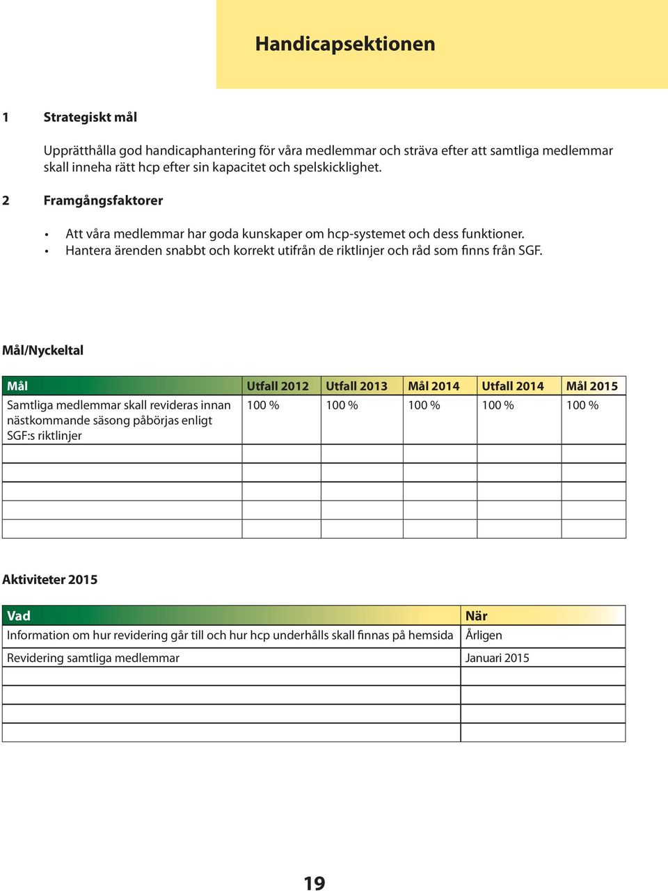 Hantera ärenden snabbt och korrekt utifrån de riktlinjer och råd som finns från SGF.