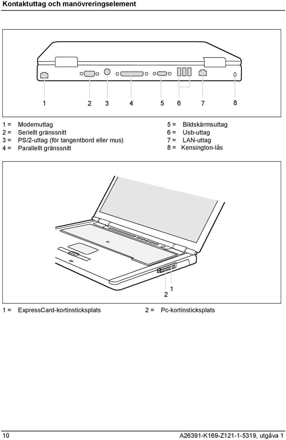 = Bildskärmsuttag 6 = Usb-uttag 7 = LAN-uttag 8 = Kensington-lås 1 2 1 =