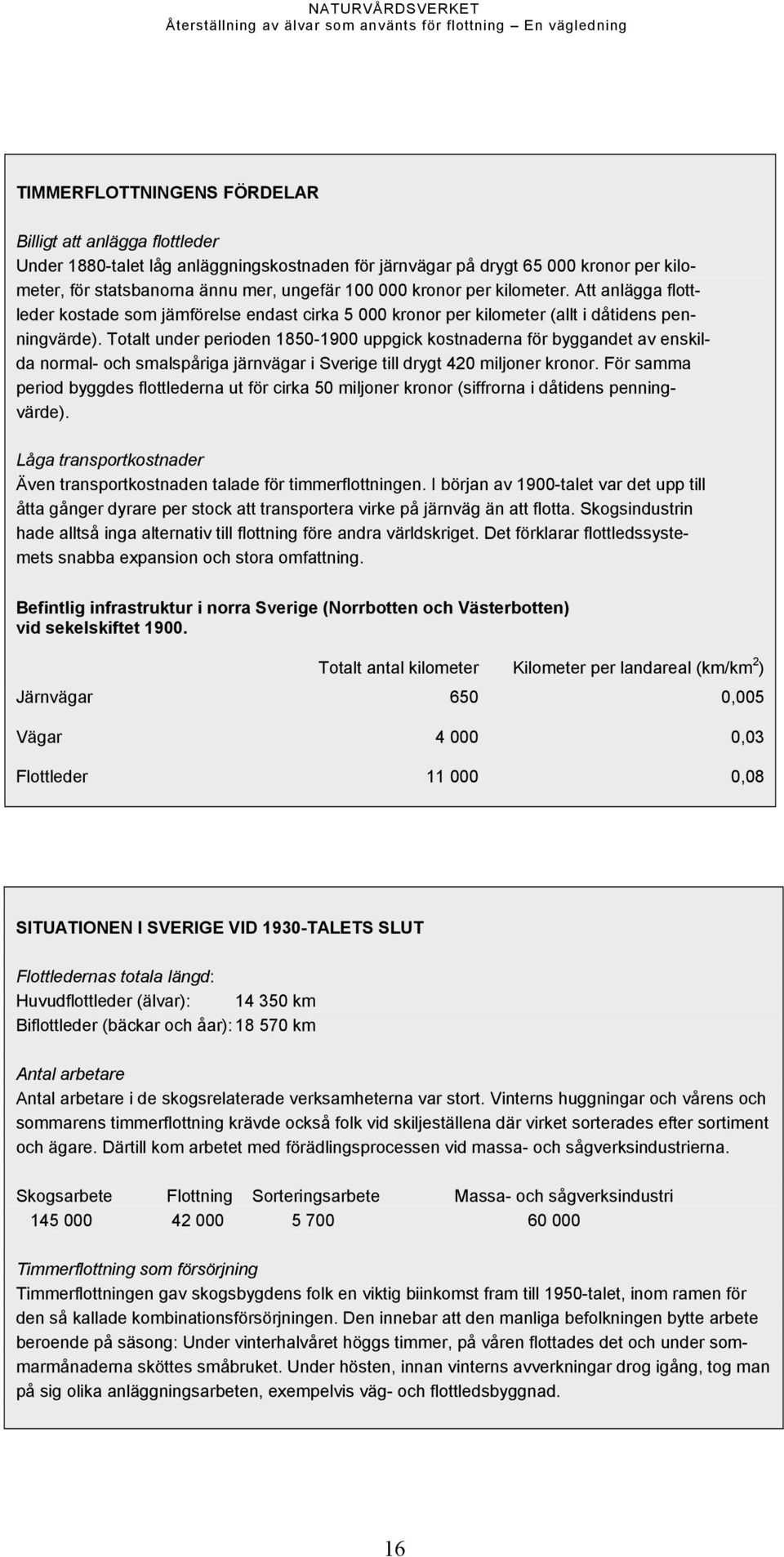 Totalt under perioden 1850-1900 uppgick kostnaderna för byggandet av enskilda normal- och smalspåriga järnvägar i Sverige till drygt 420 miljoner kronor.