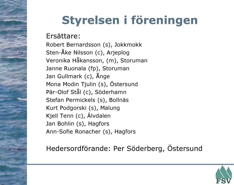 Östersund Pär-Olof Stål (c), Söderhamn Stefan Permickels (s), Bollnäs Kurt Podgorski (s), Malung Kjell