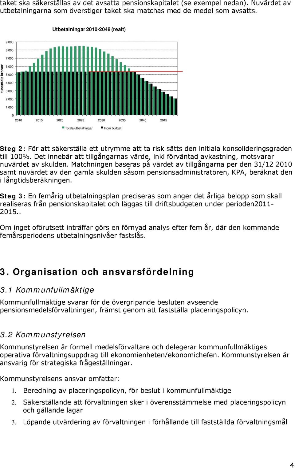 säkerställa ett utrymme att ta risk sätts den initiala konsolideringsgraden till 100%. Det innebär att tillgångarnas värde, inkl förväntad avkastning, motsvarar nuvärdet av skulden.