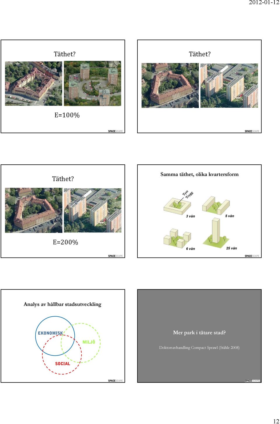 Samma täthet, olika kvartersform 3 vån 5 vån Blecktornet Akalla E=200% 6
