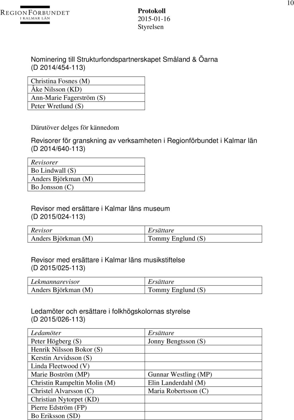 2015/024-113) Revisor Anders Björkman (M) Ersättare Tommy Englund (S) Revisor med ersättare i Kalmar läns musikstiftelse (D 2015/025-113) Lekmannarevisor Anders Björkman (M) Ersättare Tommy Englund