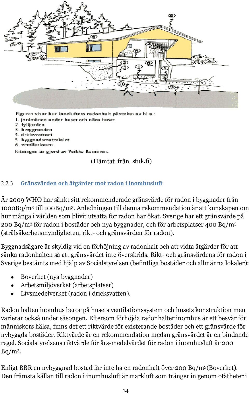 Sverige har ett gränsvärde på 200 Bq/m 3 för radon i bostäder och nya byggnader, och för arbetsplatser 400 Bq/m 3 (strålsäkerhetsmyndigheten, rikt- och gränsvärden för radon).