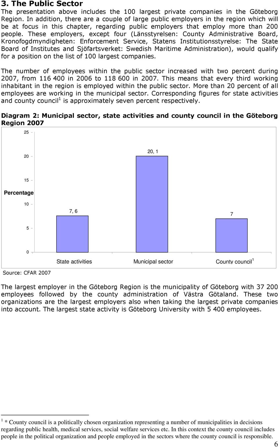 These employers, except four (Länsstyrelsen: County Administrative Board, Kronofogdmyndigheten: Enforcement Service, Statens Institutionsstyrelse: The State Board of Institutes and Sjöfartsverket: