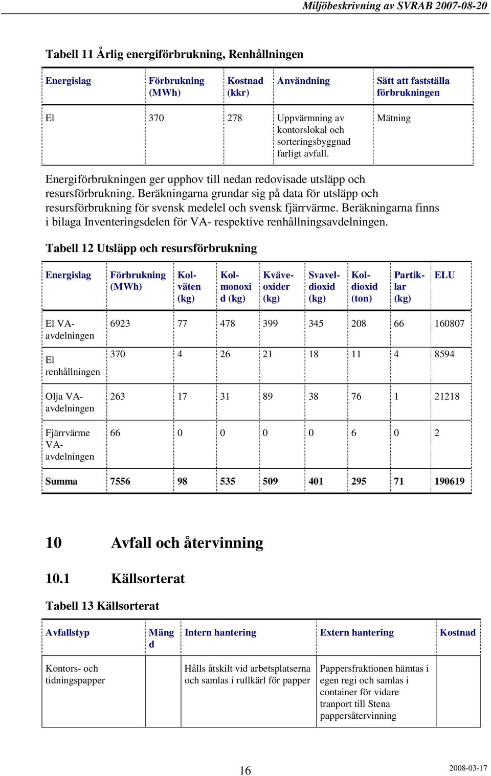 Beräkningarna grundar sig på data för utsläpp och resursförbrukning för svensk medelel och svensk fjärrvärme. Beräkningarna finns i bilaga Inventeringsdelen för VA- respektive renhållningsavdelningen.