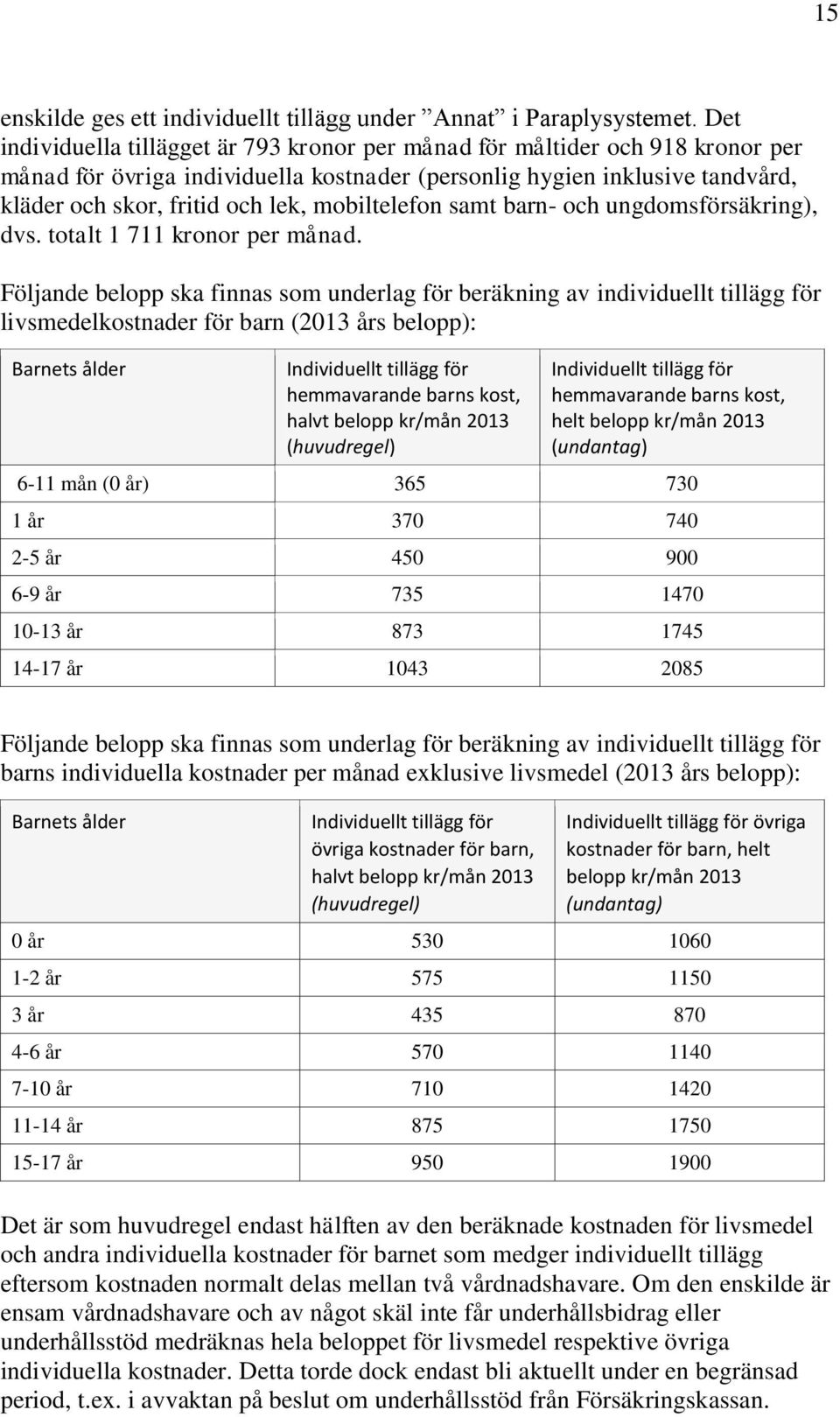 mobiltelefon samt barn- och ungdomsförsäkring), dvs. totalt 1 711 kronor per månad.