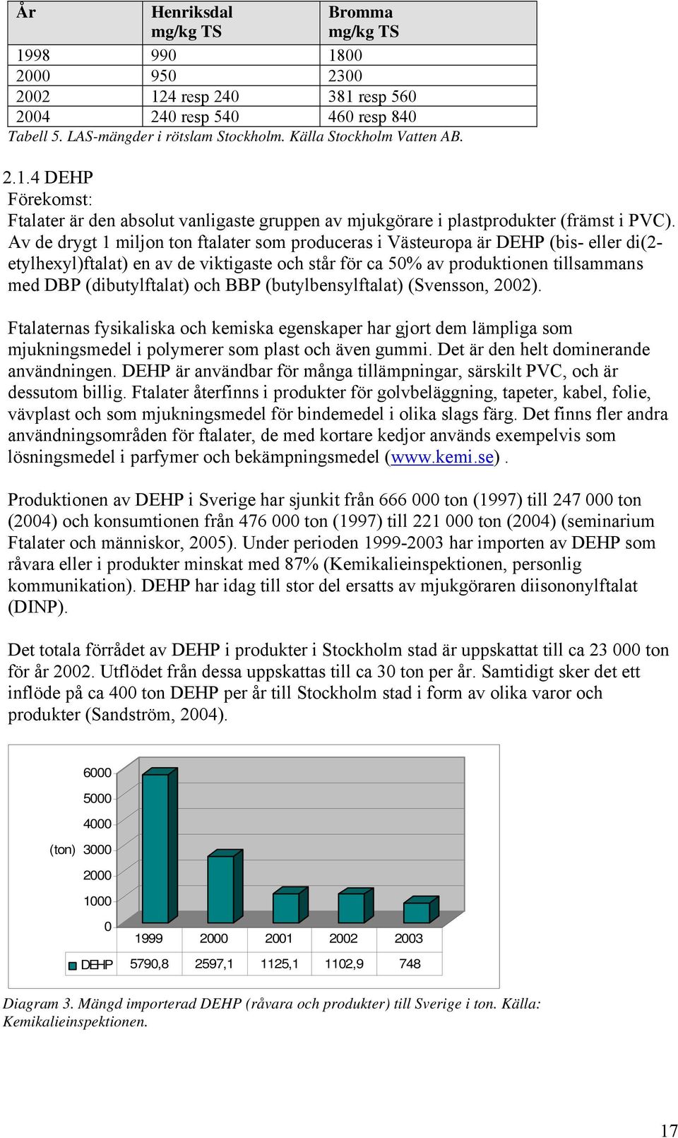 och BBP (butylbensylftalat) (Svensson, 22). Ftalaternas fysikaliska och kemiska egenskaper har gjort dem lämpliga som mjukningsmedel i polymerer som plast och även gummi.