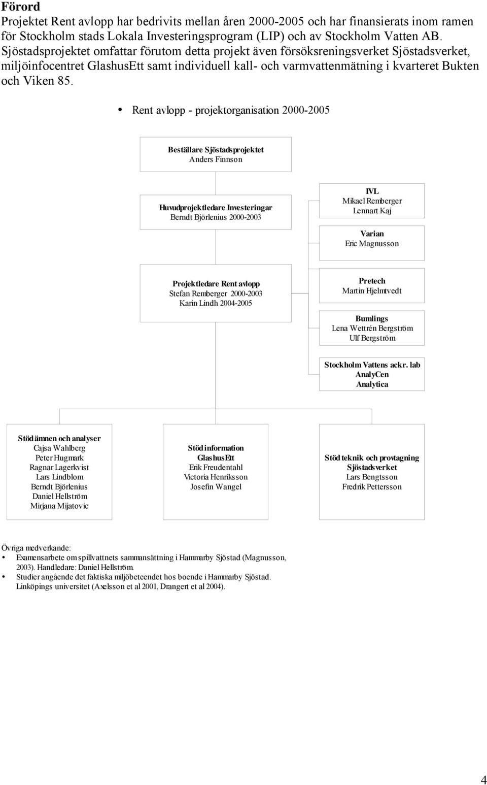 Rent avlopp - projektorganisation 2-25 Beställare Sjöstadsprojektet Anders Finnson Huvudprojektledare Investeringar Berndt Björlenius 2-23 IVL Mikael Remberger Lennart Kaj Varian Eric Magnusson