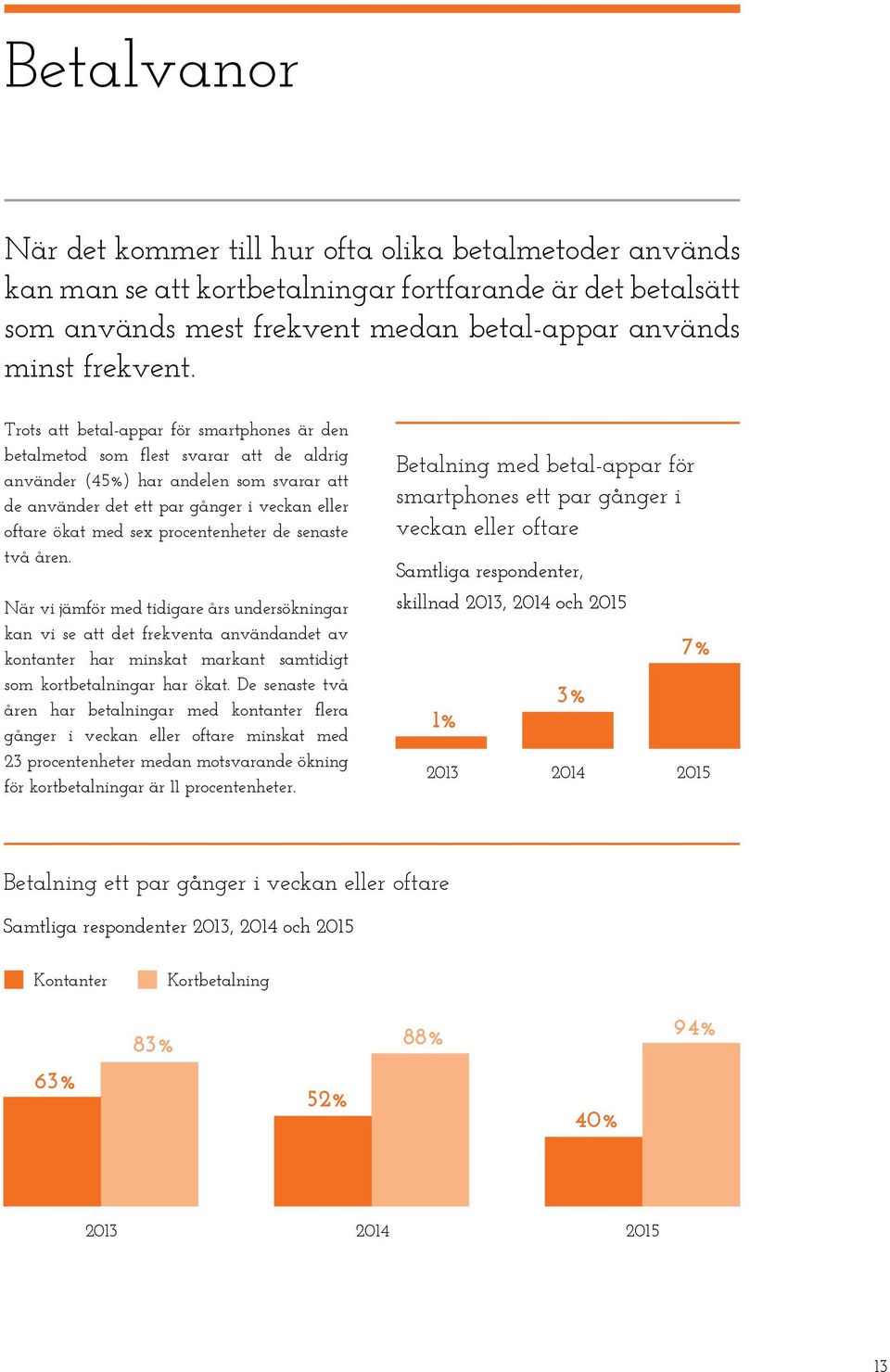 procentenheter de senaste två åren. När vi jämför med tidigare års undersökningar kan vi se att det frekventa användandet av kontanter har minskat markant samtidigt som kortbetalningar har ökat.