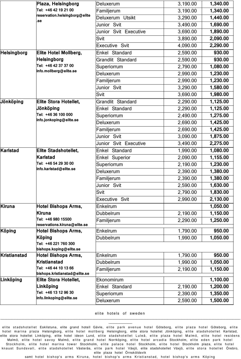 karlstad@elite.se Hotel Bishops Arms, Kiruna Tel: +46 980 15500 reservations.kiruna@elite.se Hotel Bishops Arms, Köping Tel: +46 221 760 300 bishops.koping@elite.