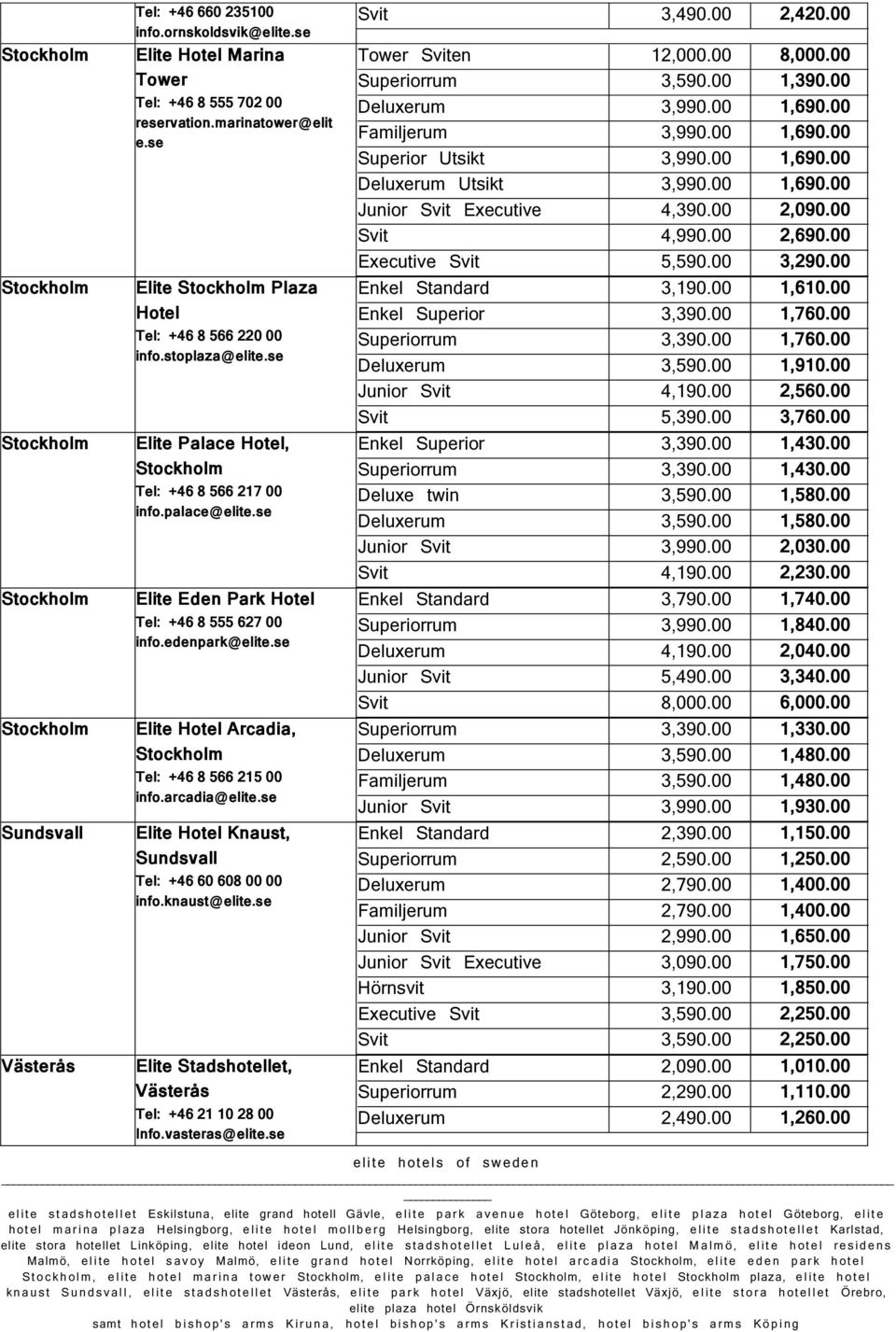 arcadia@elite.se Elite Hotel Knaust, Sundsvall Tel: +46 60 608 00 00 info.knaust@elite.se Västerås Tel: +46 21 10 28 00 Info.vasteras@elite.se Svit 3,490.00 2,420.00 Tower Sviten 12,000.00 8,000.