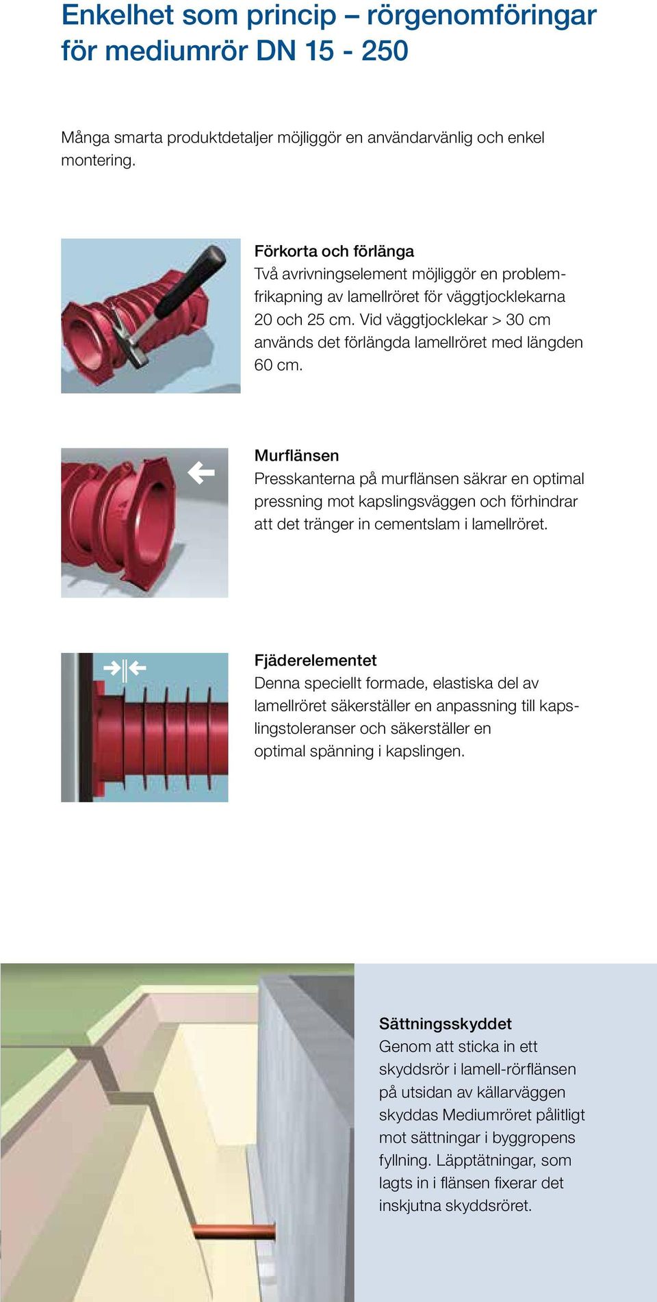 Vid väggtjocklekar > 30 cm används det förlängda lamellröret med längden 60 cm.