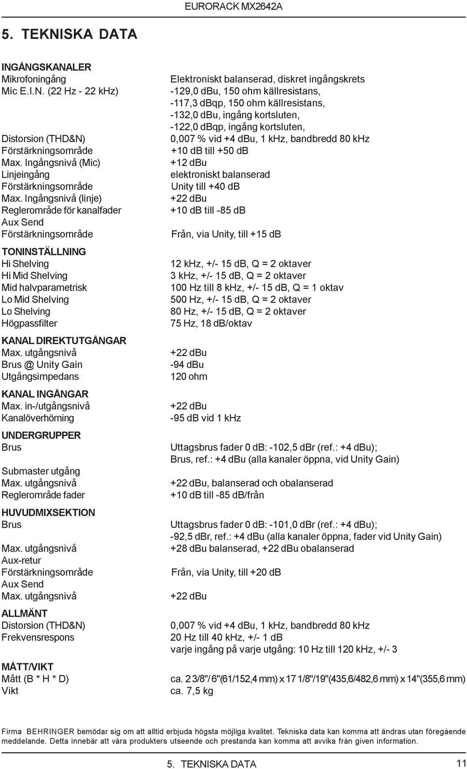 DIREKTUTGÅNGAR Max. utgångsnivå Brus @ Unity Gain Utgångsimpedans KANAL INGÅNGAR Max. in-/utgångsnivå Kanalöverhörning UNDERGRUPPER Brus Submaster utgång Max.