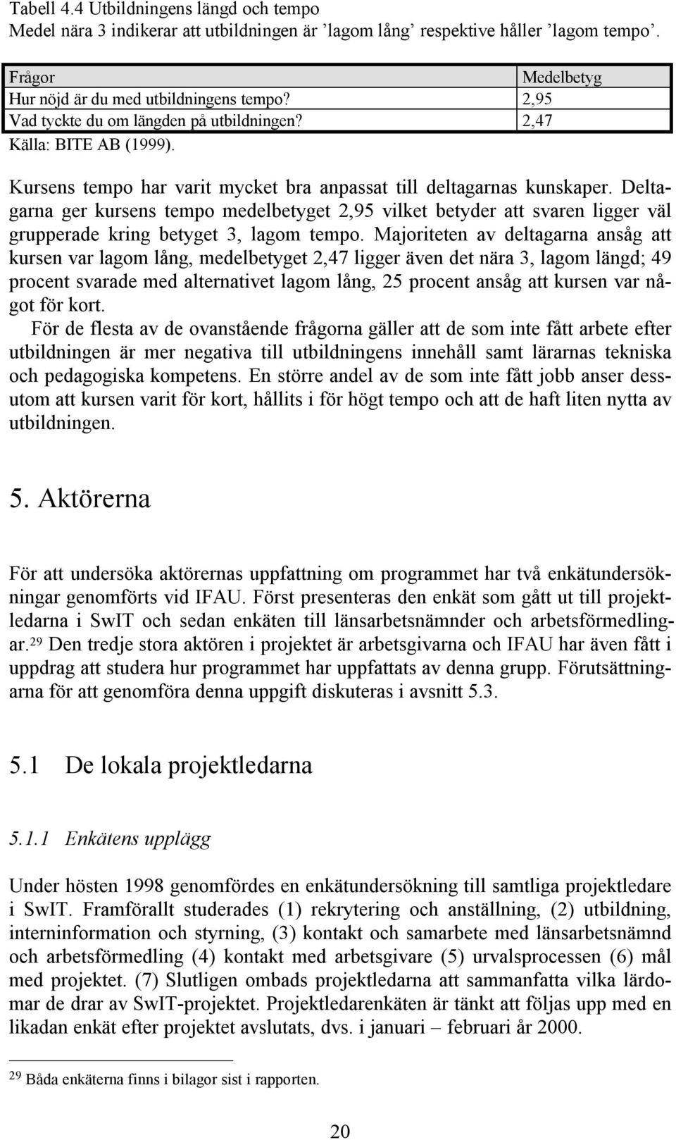 Deltagarna ger kursens tempo medelbetyget 2,95 vilket betyder att svaren ligger väl grupperade kring betyget 3, lagom tempo.