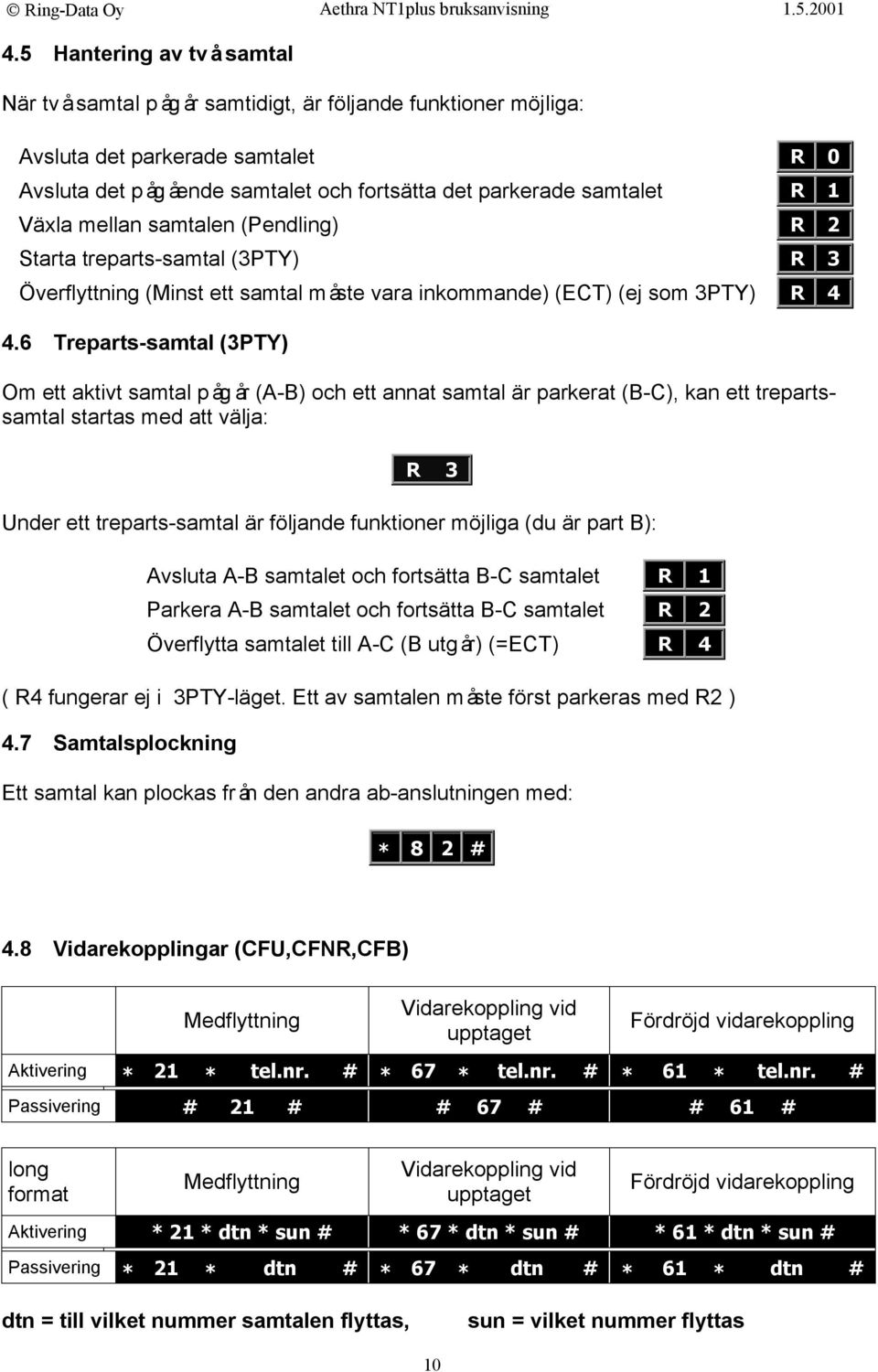 6 Treparts-samtal (3PTY) Om ett aktivt samtal pågår (A-B) och ett annat samtal är parkerat (B-C), kan ett trepartssamtal startas med att välja: R 3 Under ett treparts-samtal är följande funktioner