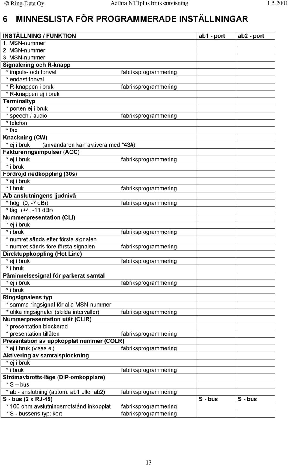 audio fabriksprogrammering * telefon * fax Knackning (CW) * ej i bruk (användaren kan aktivera med *43#) oletusarvo Faktureringsimpulser (AOC) * ej i bruk fabriksprogrammering * i bruk Fördröjd