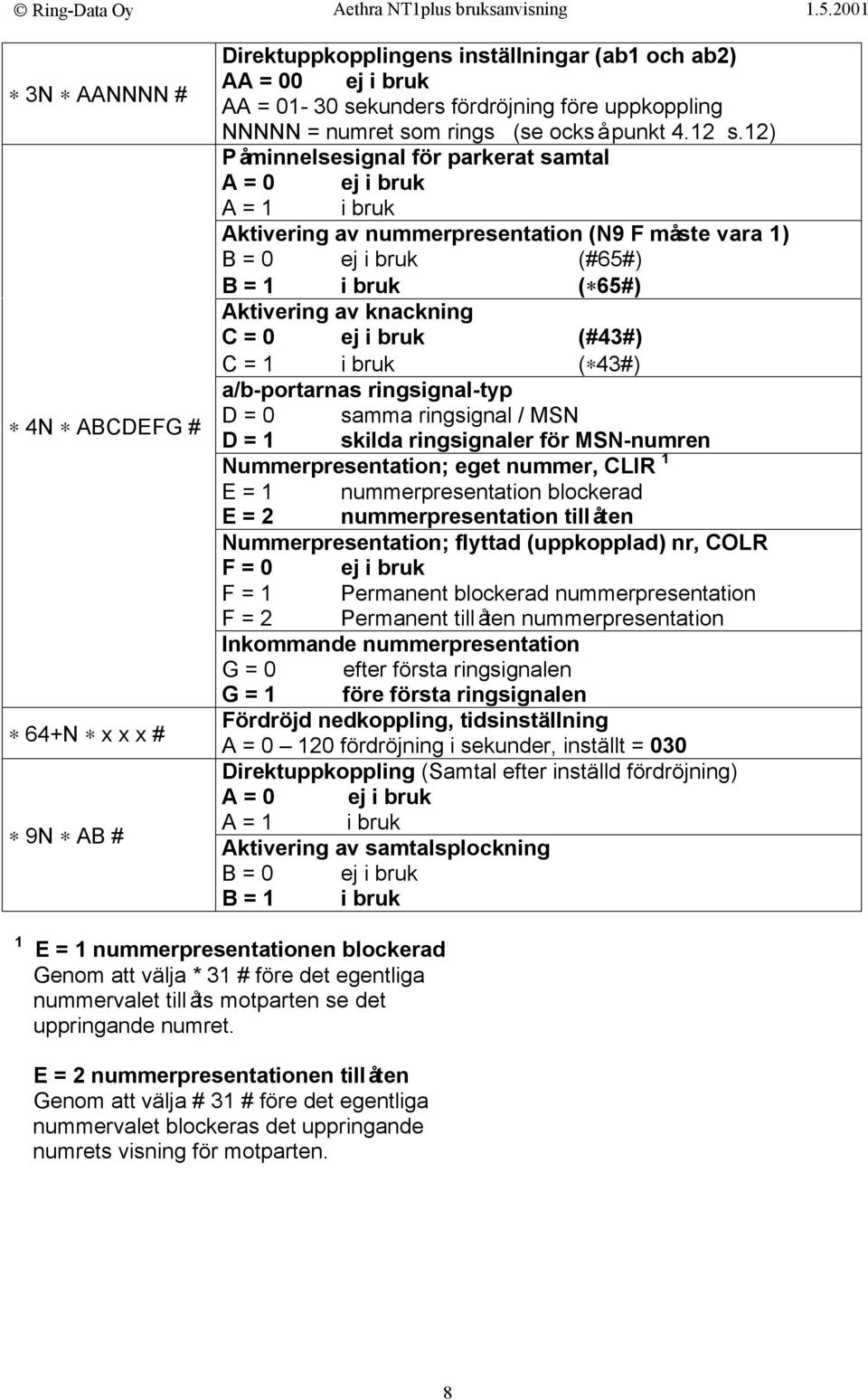 12) Påminnelsesignal för parkerat samtal A = 0 ej i bruk A = 1 i bruk Aktivering av nummerpresentation (N9 F måste vara 1) B = 0 ej i bruk (#65#) B = 1 i bruk ( 65#) Aktivering av knackning C = 0 ej