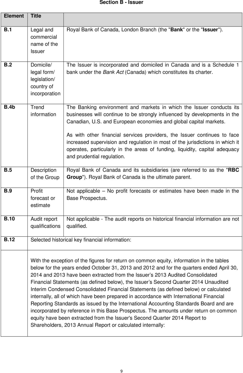 The Issuer is incorporated and domiciled in Canada and is a Schedule 1 bank under the Ba