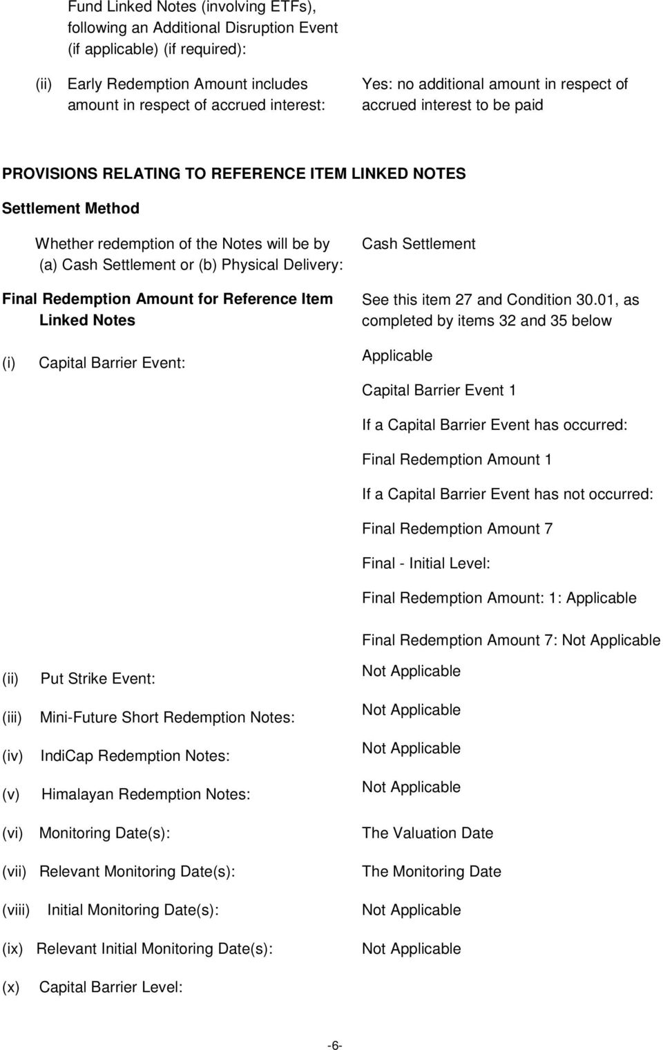 Physical Delivery: Final Redemption Amount for Reference Item Linked Notes Cash Settlement See this item 27 and Condition 30.