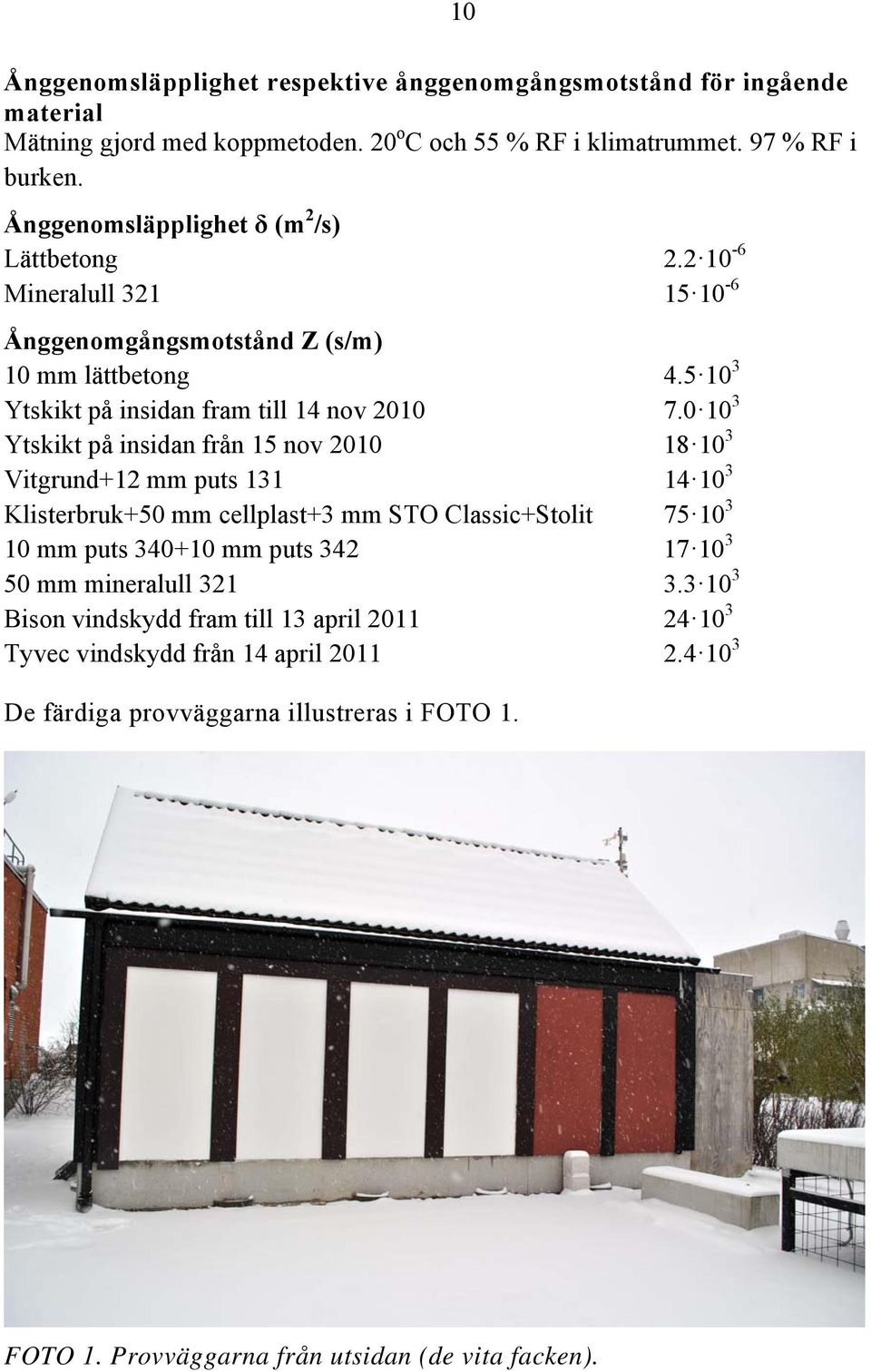 0 10 3 Ytskikt på insidan från 15 nov 2010 18 10 3 Vitgrund+12 mm puts 131 14 10 3 Klisterbruk+50 mm cellplast+3 mm STO Classic+Stolit 75 10 3 10 mm puts 340+10 mm puts 342 17 10 3 50