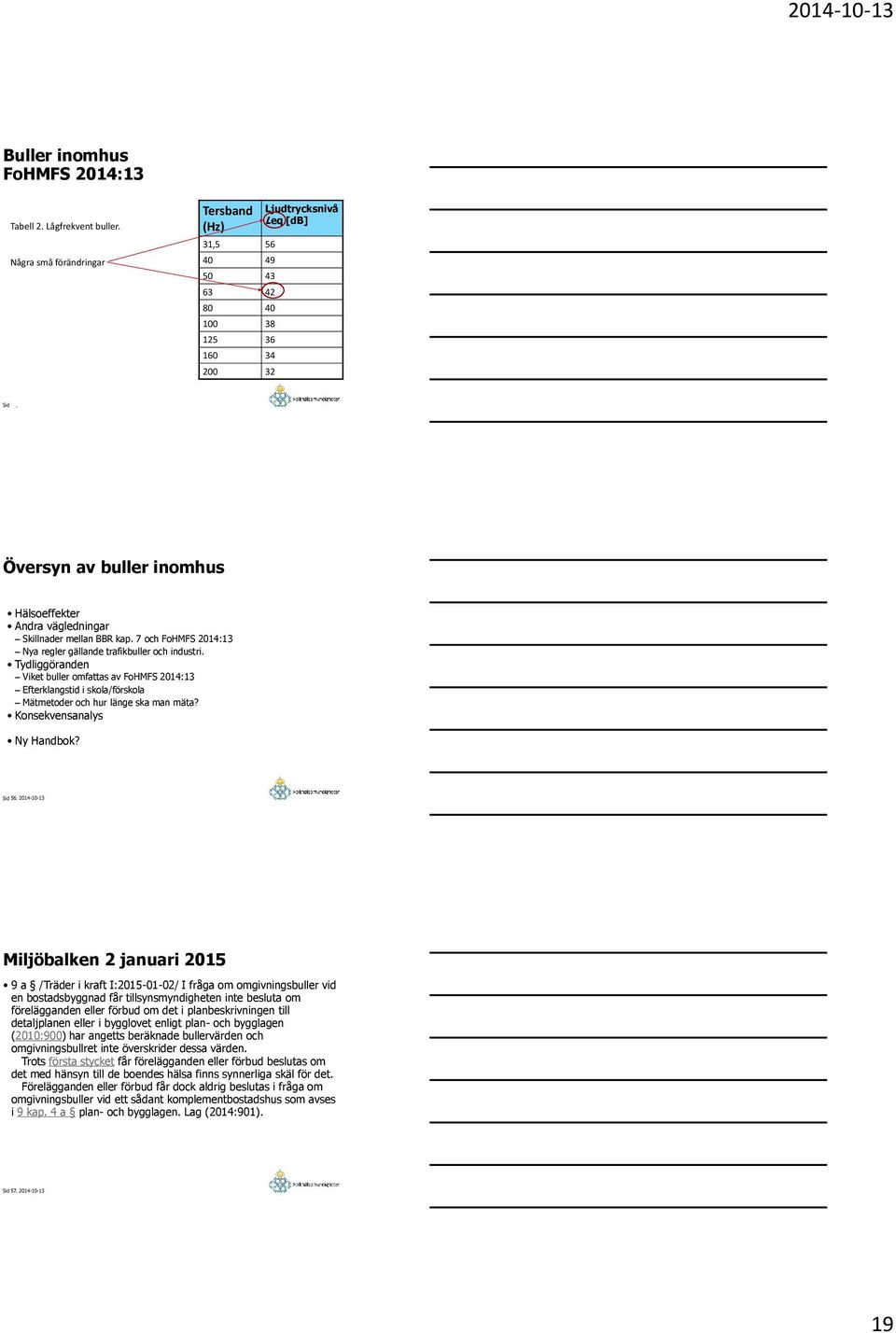 2014:13 Nya regler gällande trafikbuller och industri Tydliggöranden Viket buller omfattas av FoHMFS 2014:13 Efterklangstid i skola/förskola Mätmetoder och hur länge ska man mäta?