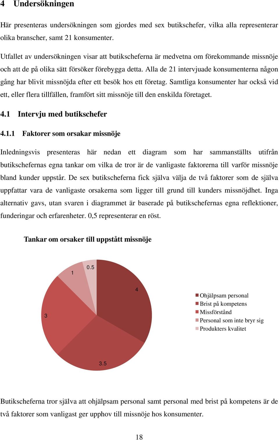 Alla de 21 intervjuade konsumenterna någon gång har blivit missnöjda efter ett besök hos ett företag.