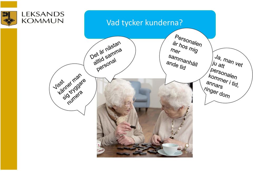 kunderna?