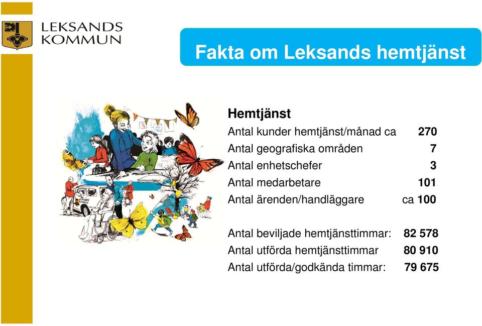 Antal ärenden/handläggare ca 100 Antal beviljade hemtjänsttimmar: 82 578