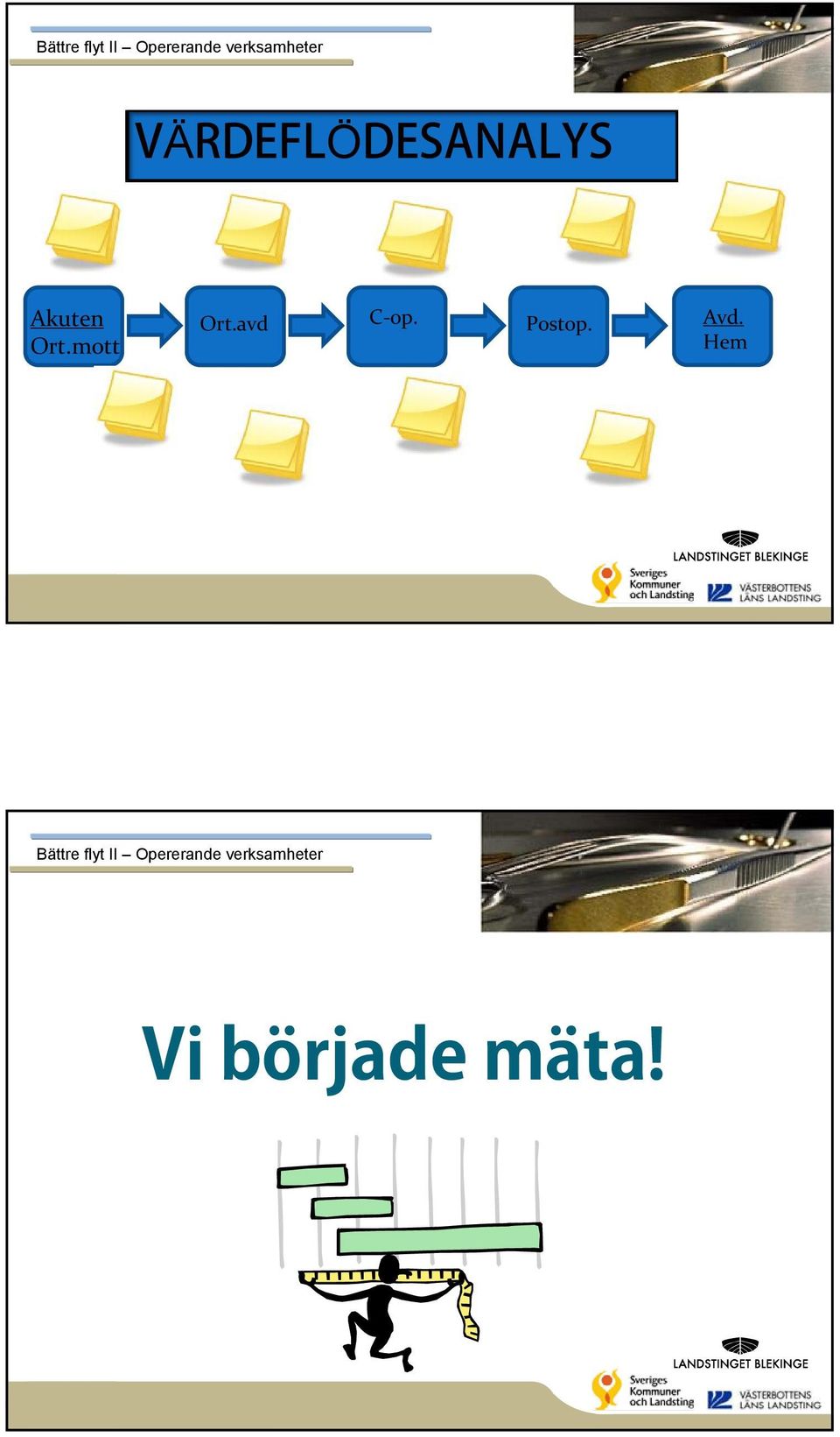 avd C-op.