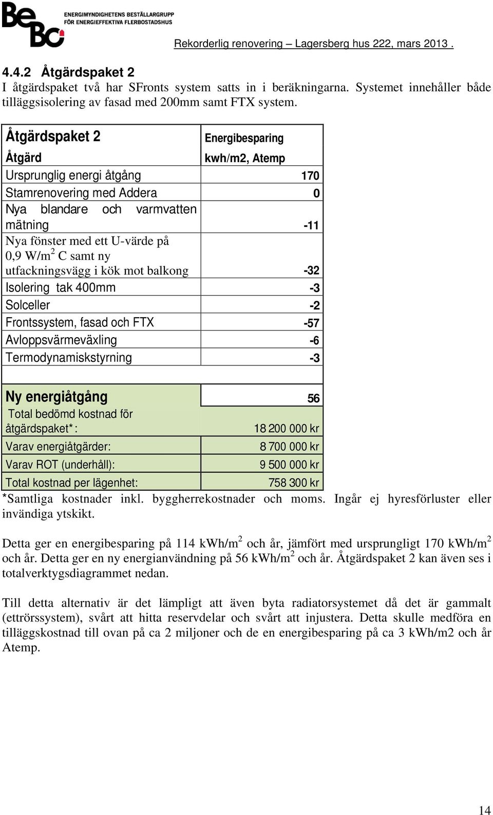 utfackninsvä i kök mot balkon -32 Isolerin tak 400mm -3 Solceller -2 Frontssystem, fasad och FTX -57 Avloppsvärmeväxlin -6 Termodynamiskstyrnin -3 Ny eneriåtån 56 Total bedömd kostnad för