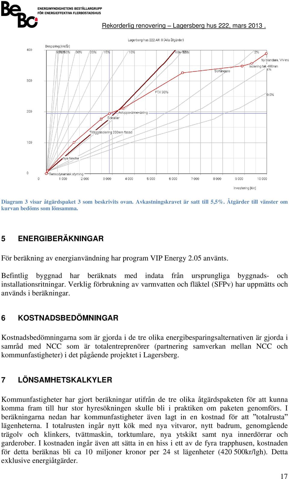 Verkli förbruknin av varmvatten och fläktel (SFPv) har uppmätts och används i beräkninar.