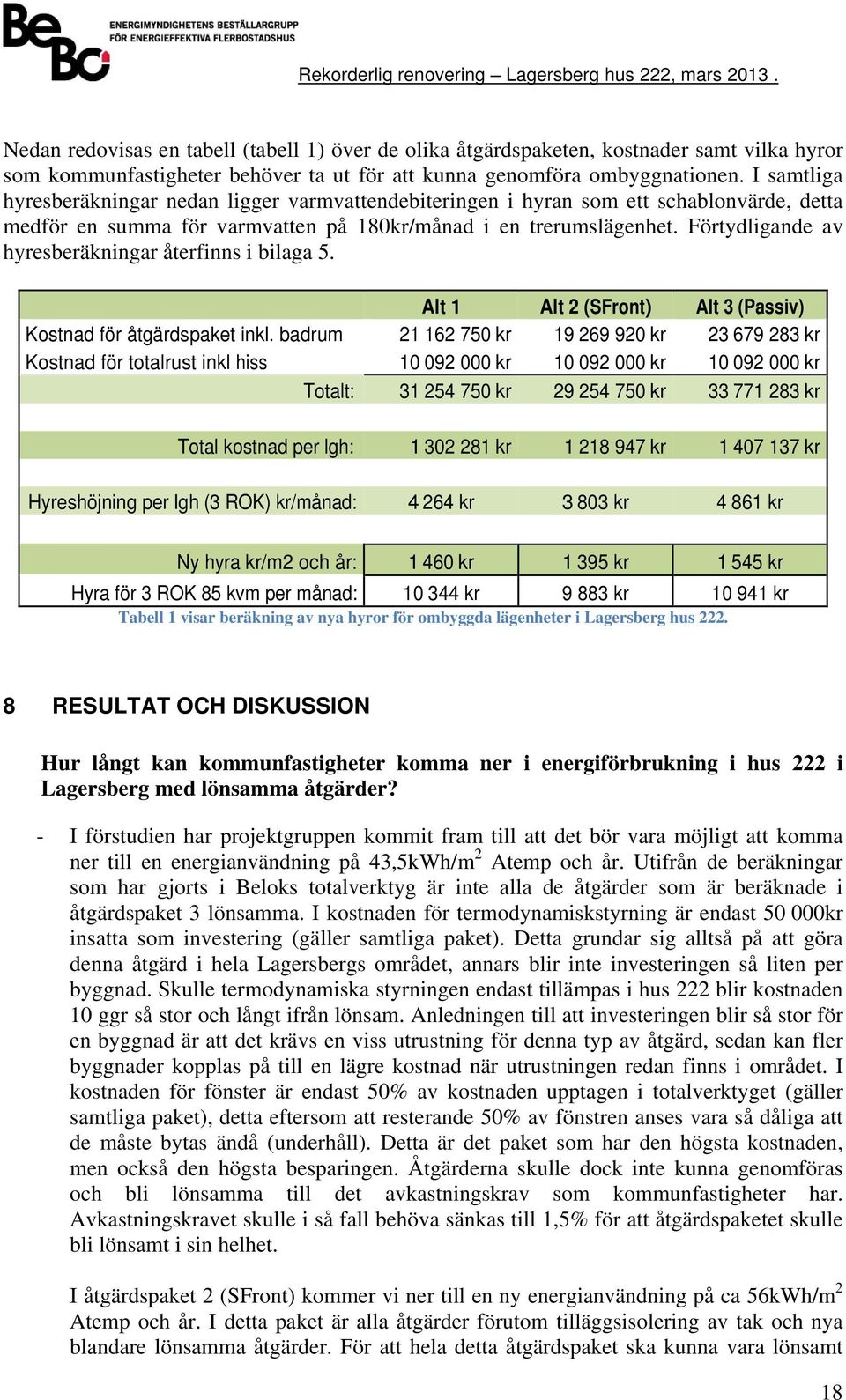 Förtydliande av hyresberäkninar återfinns i bilaa 5. Alt 1 Alt 2 (SFront) Alt 3 (Passiv) Kostnad för åtärdspaket inkl.