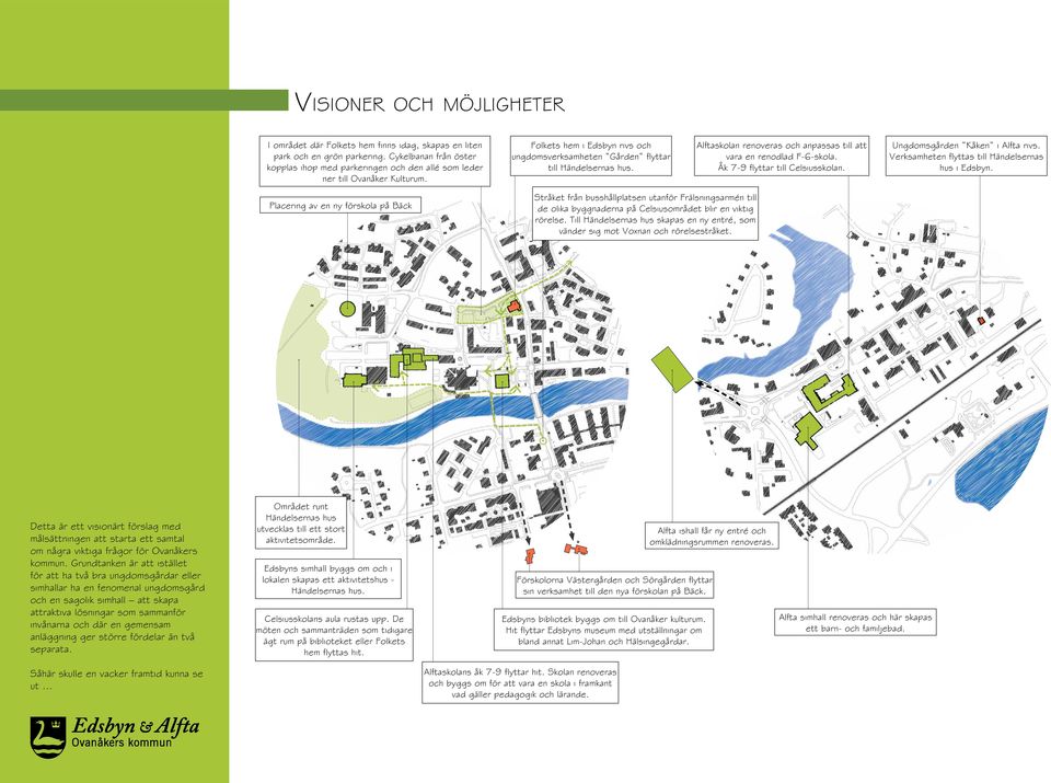 Alftaskolan renoveras och anpassas till att vara en renodlad F-6-skola. Åk 7-9 flyttar till Celsiusskolan. Ungdomsgården Kåken i Alfta rivs. Verksamheten flyttas till Händelsernas hus i Edsbyn.