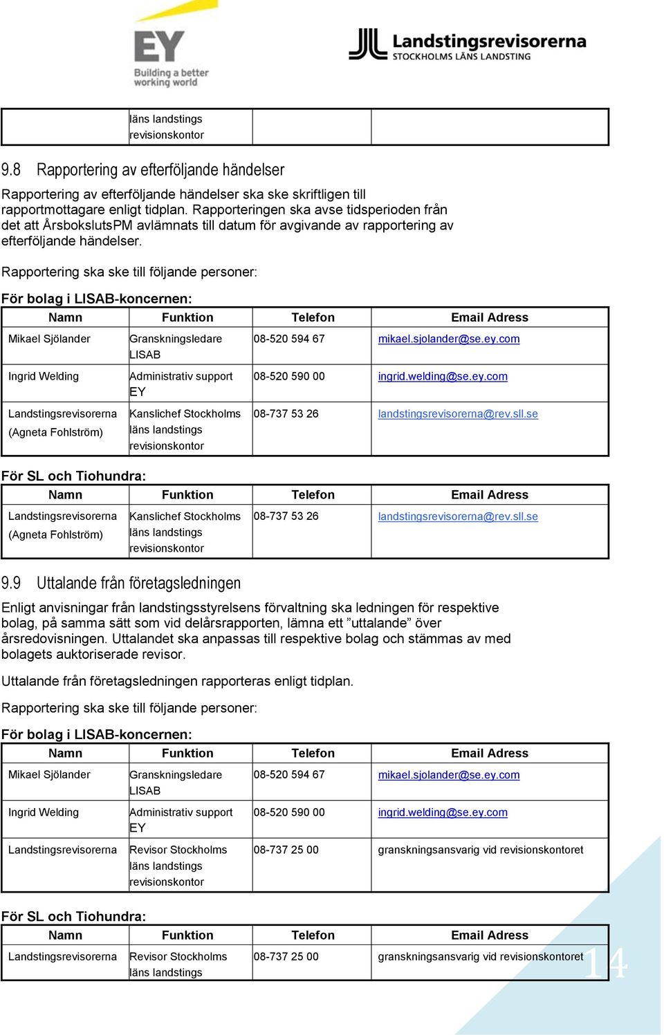 (Agneta Fohlström) Kanslichef Stockholms 08-737 53 26 landstingsrevisorerna@rev.sll.se (Agneta Fohlström) Kanslichef Stockholms 08-737 53 26 landstingsrevisorerna@rev.sll.se 9.