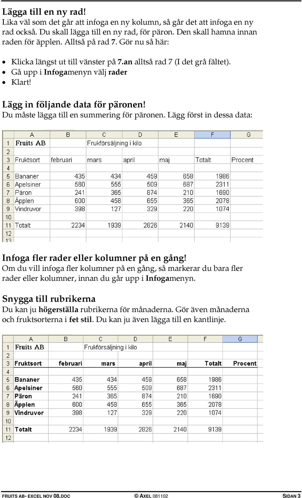 Du måste lägga till en summering för päronen. Lägg först in dessa data: Infoga fler rader eller kolumner på en gång!